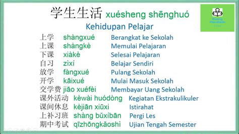 Kosakata Bahasa Mandarin Tentang Kehidupan Pelajar 学生生活 Xuésheng