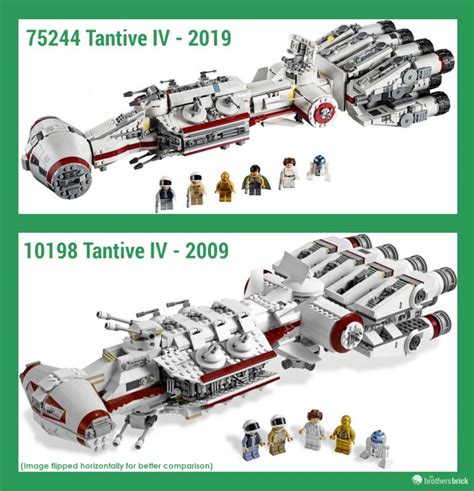 Lego Star Wars Returns To A New Hope With 1700 Piece 75244 Tantive Iv