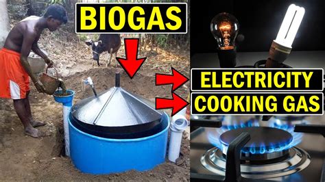 Biogas Electricity Generator Design