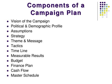 Ppt Campaign Plan And Strategy Powerpoint Presentation Free Download