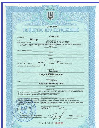 A Guide To Translating Ukrainian Birth Certificates In The Uk