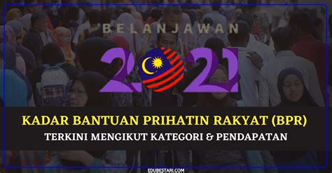 Kadar Bayaran Bantuan Prihatin Rakyat (BPR) Terkini ...
