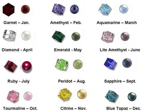 Search Results For Color Of Birthstones Calendar 2015 BEDECOR Free Coloring Picture wallpaper give a chance to color on the wall without getting in trouble! Fill the walls of your home or office with stress-relieving [bedroomdecorz.blogspot.com]
