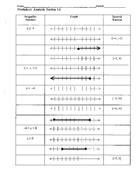 32 Interval Notation Practice Worksheet Support Worksheet