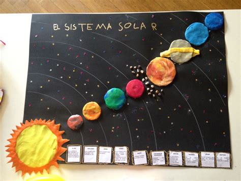 Sistema Solar Proyecto Para Infantil Solar System Crafts Solar