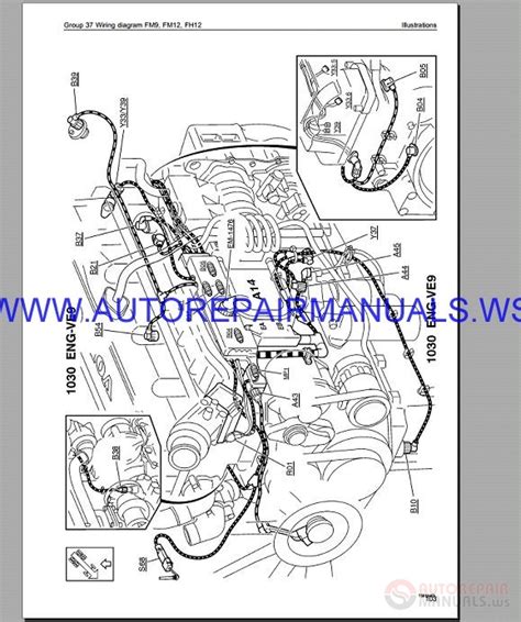 78%(9)78% found this document useful (9 votes). Volvo FM12 Trucks Wiring Diagram Service Manual | Auto Repair Manual Forum - Heavy Equipment ...