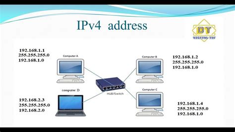 If you have the local ip address of a computer on your network, and need to get that computer's name, there is an easy method using the ping command in a windows command prompt. what is IP address, types of IP address (IPv4 and IPv6) in ...
