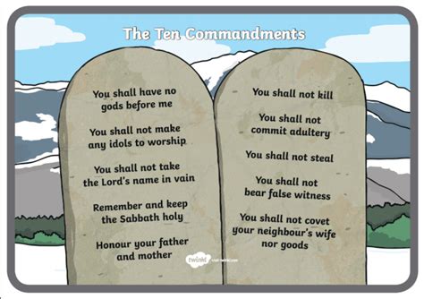 What Are The Ten Commandments Of God Re Twinkl Twinkl