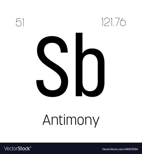 Antimony Sb Periodic Table Element Royalty Free Vector Image