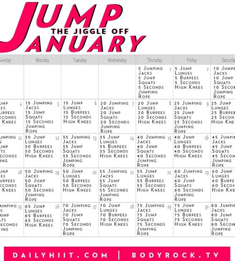 Jump The Jiggle Off January Workout Challenge January Workouts