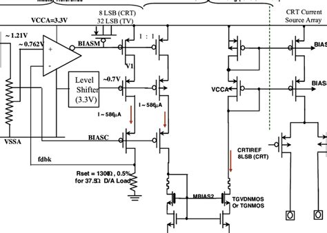 Simplified Circuit Diagram Of 8 Bit Crt Dac Download Scientific Diagram