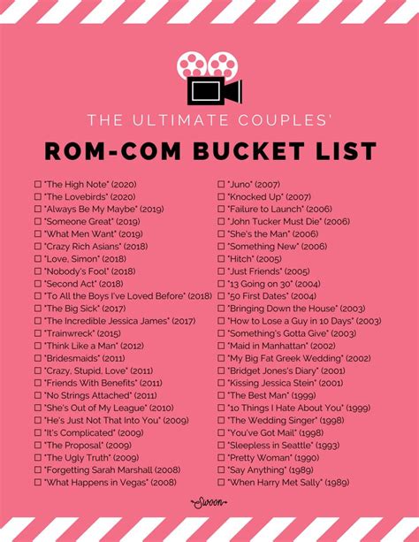 50 rom coms you and bae will want to check off your movie bucket list together must watch