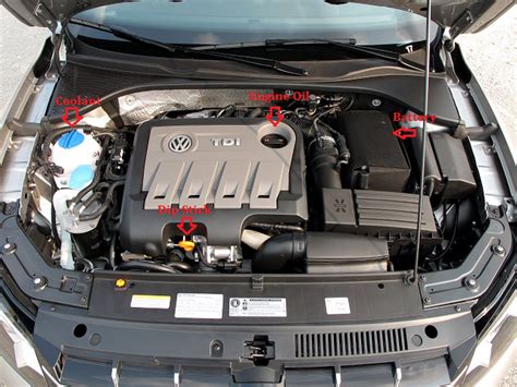 The bonnet (not bonit) is the cover of a cars engine. Under the bonnet, show and tell for the Irish driving test ...