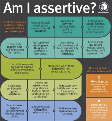 Our Toolslearner Qualities Assertive