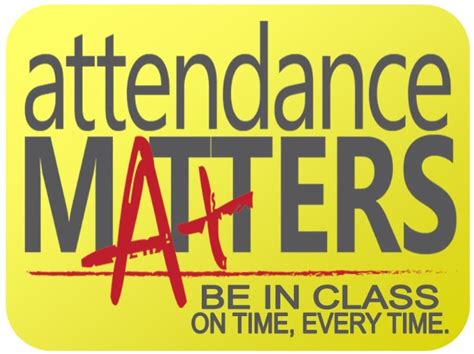 Chadron High School Blog Attendance Matters
