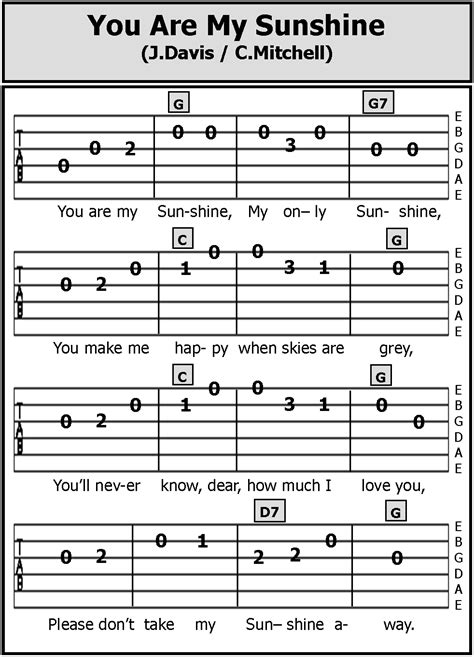 Guitar Tab Songs You Are My Sunshine Guitar Tabs Songs Acoustic