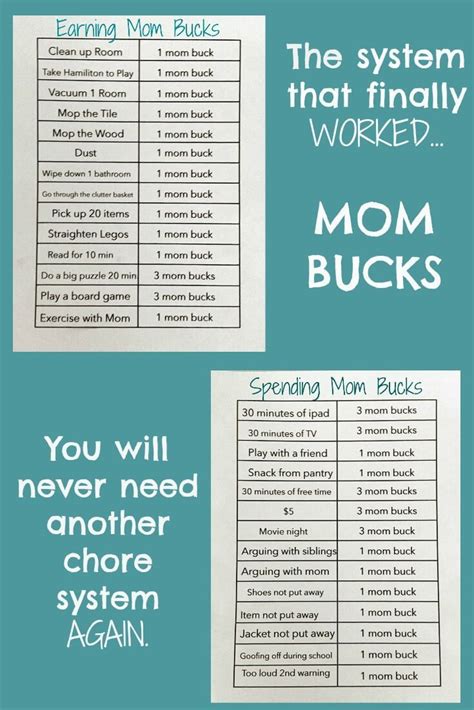 The Mom Bucks Miracle Kids Rewards Kids Behavior Chores For Kids