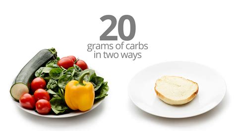 You can count grams of carbohydrates or carbohydrate choices. 20 and 50 grams of carbs - how much food is that? - Diet ...