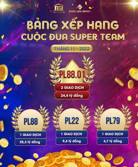 Vinh Danh Super Team Super Sales Tháng 11 2022 Bất Động Sản Phúc Lộc