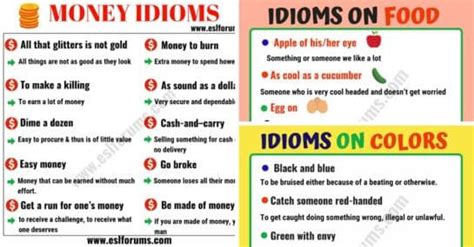 200 Common English Idioms And Phrases With Their Meaning Notas