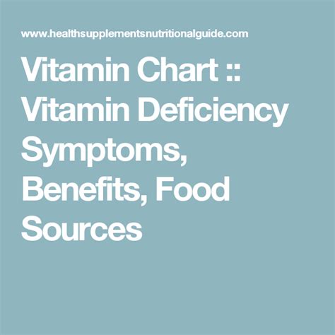 Vitamin Chart Vitamin Deficiency Symptoms Benefits Food Sources
