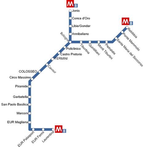 Metropolitan In Rome In Italy Metro Ticket Prices Lines