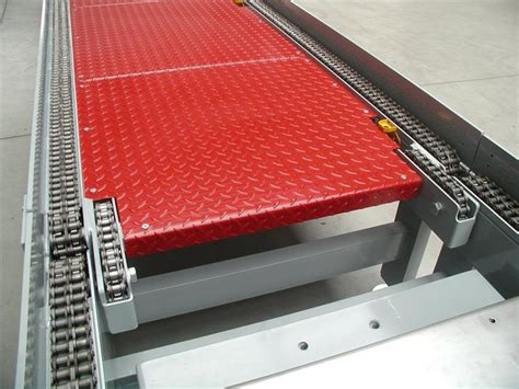 Chain Conveyor Solutions Modules And Components Conveyors