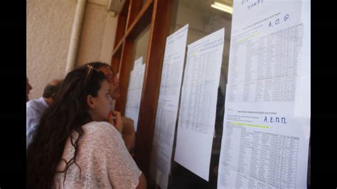 Na dothei eidiko epidoma stous katachoristes espa Αποτελεσματα Self Test : Παιδικοί σταθμοί ΕΣΠΑ ...