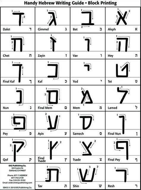 Aleph Bet Flash Cards Printable Handy Writing Guide Package Of Hebrew