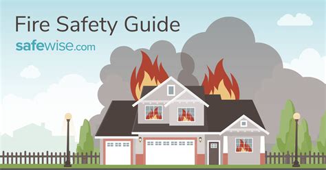 Home Fire Safety Guide Safewise