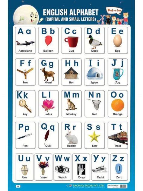 Capital Alphabet Letters English Alphabet Writing Englishclub