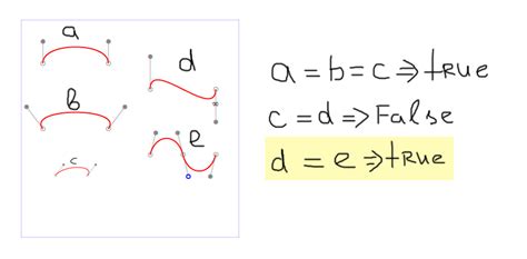 Javascript How To Compare Shape Of Bezier Curves Stack Overflow
