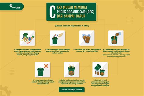Cara Membuat Pupuk Organik Cair Dari Sampah Dapur Kampustani Com Riset