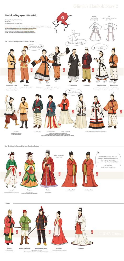 Hanbok Story 2 By Glimja On Deviantart Hanbok Ancient Korea