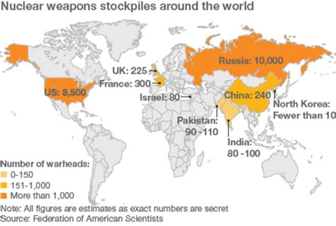 Which Countries Have Nuclear Weapons Bbc News