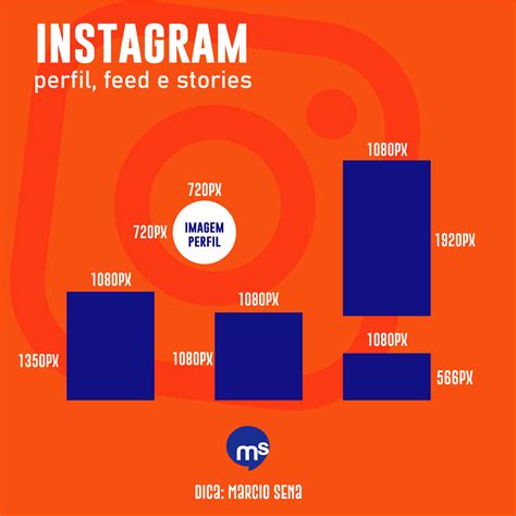 Principais Formatos De Imagens Para O Instagram