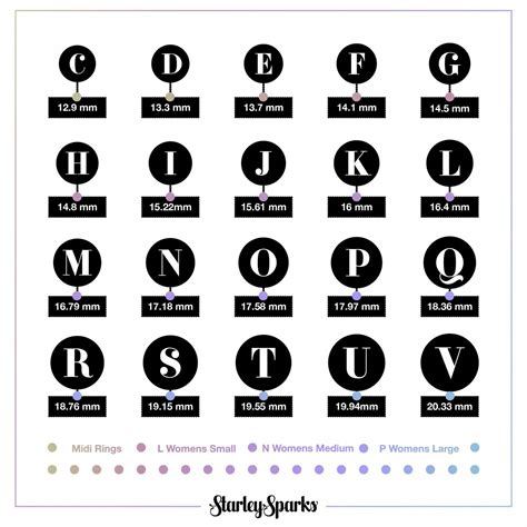 Free Printable Ring Size Guide Mm And Uk Standard Womens Printable