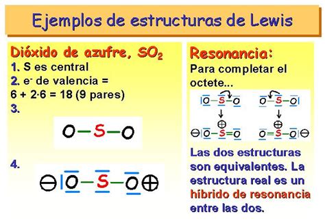 Lewis Structures