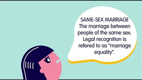 Legalisation Of Same Sex Marriage In Australia Infographic Youtube