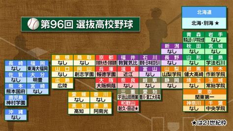 春のセンバツ 2024年 京都産業大学ラグビー部を応援しょう。