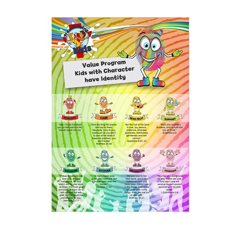 Terengganu, formerly spelled trengganu or tringganu, is a sultanate and constitutive state of federal malaysia. D5. Values Program - Identity - A2 Posters - English ...