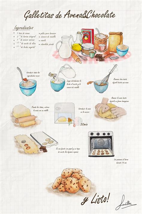 Cartoon Cooking Oatmeal Cookies With Chocolate Galletas En 2020