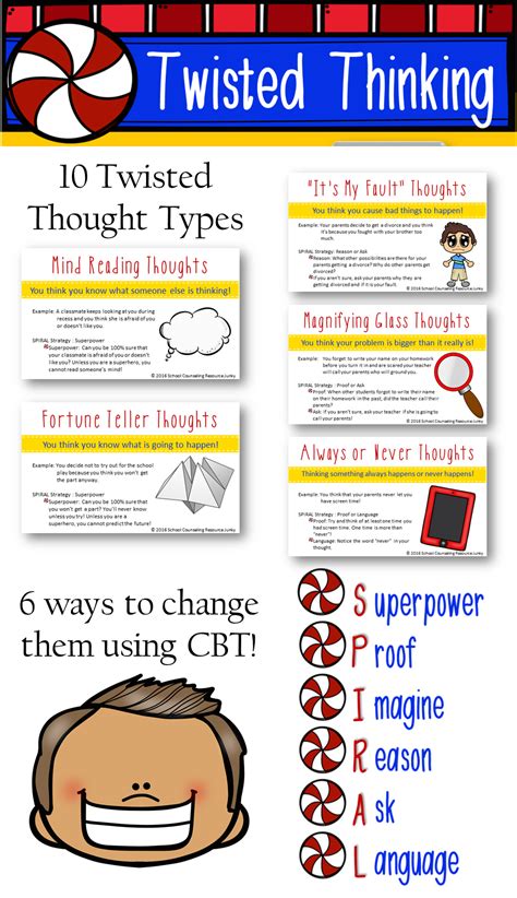 Cbt Worksheet Cognitive Distortions