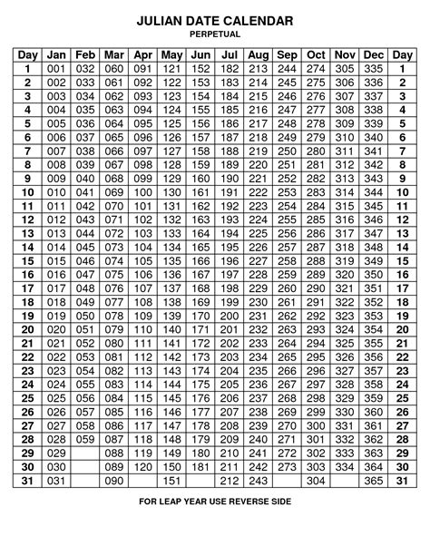 Free Printable Julian Date Calendar 2021 2021 Printable Calendars