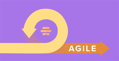 What Is Agile Project Management Methodology Hive