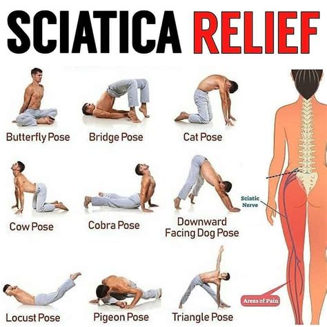 Yoga For Sciatica Sciatica Stretches Sciatica Pain Relief Sciatic