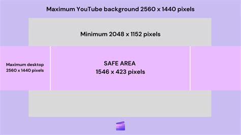 Youtube Banner—size Dimensions Format Latest Tips Clipchamp Blog