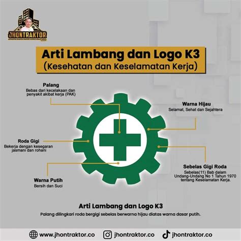 Arti Lambang Dan Logo K3 Kesehatan Dan Keselamatan Kerja