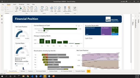 Financial Dashboard Set Up In Power Bi With Dynamics 365 Business