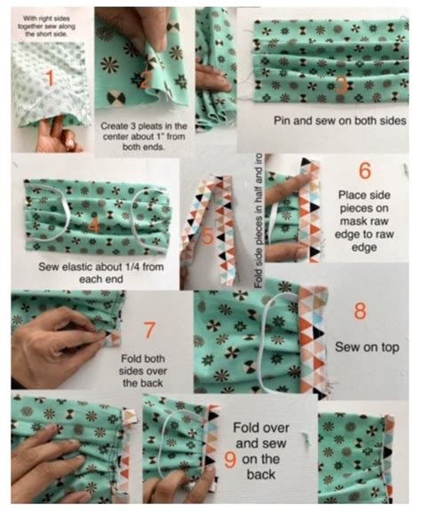 First off, let's start with mask types (or certification types). Coronavirus: How to Make Fabric Face Mask - All For ...